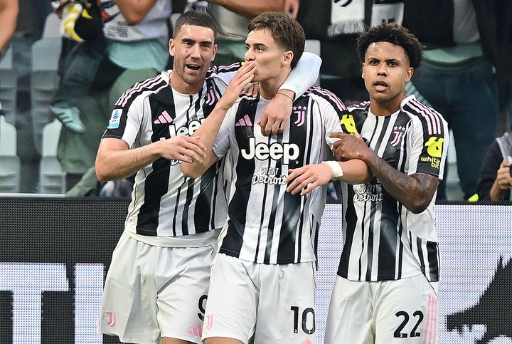 Európsky futbalový večer na JOJ Športe! Celta Vigo vyzve Juventus